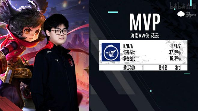 是单纯追求 是单纯追求