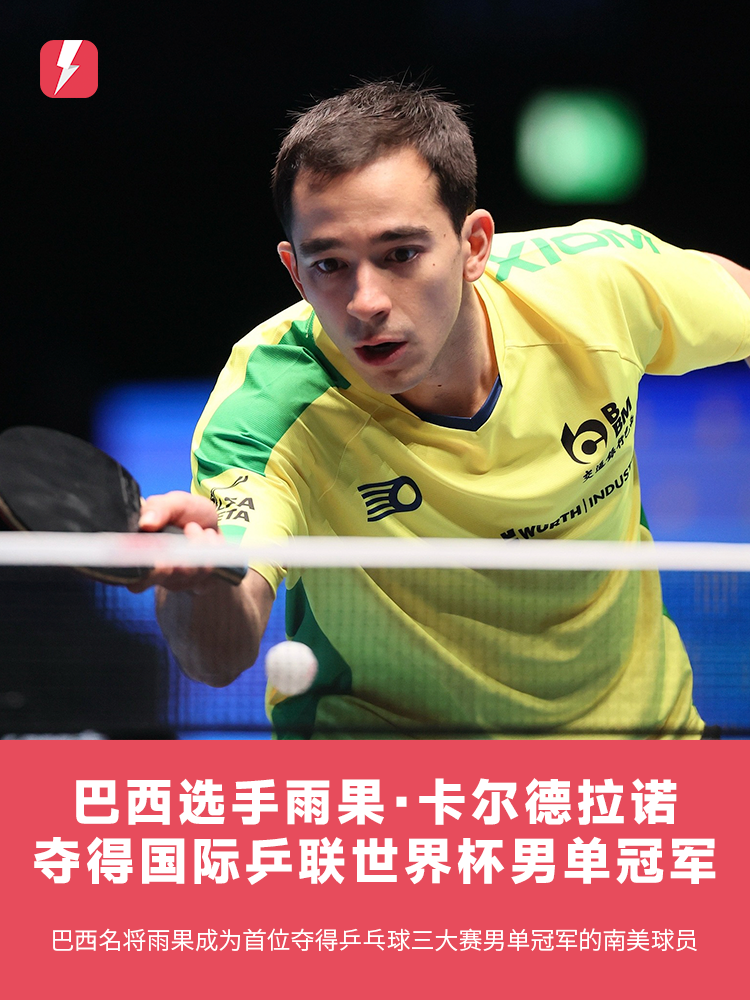 一键翻滚 一键翻滚