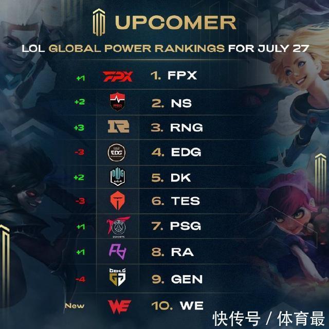 同一位球员 同一位球员