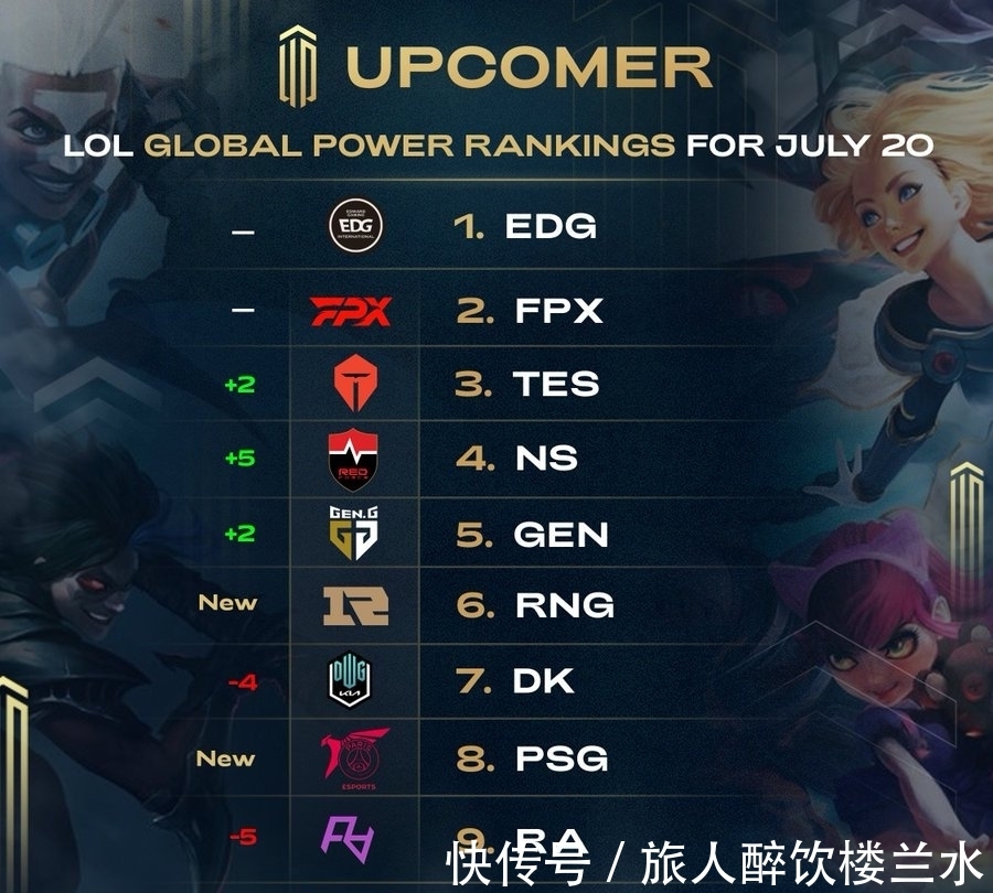 维持这种对 维持这种对