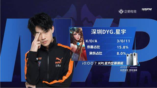 个容错率更 个容错率更